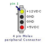 Molex схема питания