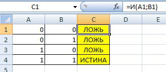 Используем Excel для построения таблицы истинности