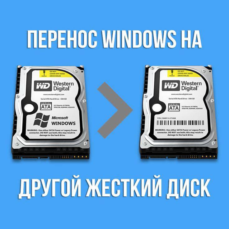 Как перенести игру на другой диск в microsoft store